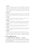 국민기도생활보장제도-7