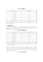 시각장애인의 직업훈련-9
