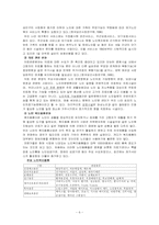 실버산업 레포트-6