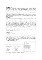 실버산업 레포트-7