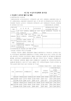 여성복지정책 레포트-3