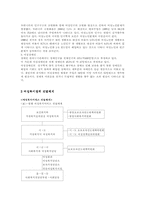 여성복지정책 레포트-10