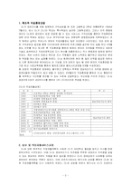 [장애인복지]웹프로그래머로의 직업재활성공사례, 텔레마케터 직종 고용사례-3