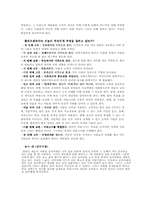 클레오파트라의 리더십-3
