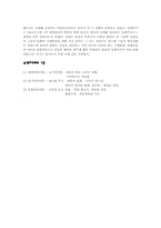 [미학의이해] 입체주의-7