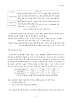[가족복지] 노인독신가족- 독거노인복지-3