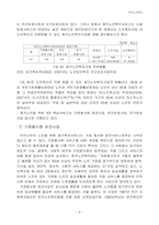 [가족복지] 노인독신가족- 독거노인복지-8