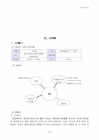[가족복지] 노인독신가족- 독거노인복지-20