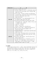 [사회복지법제] 모자복지법-6
