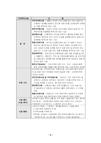 [사회복지법제] 모자복지법-8