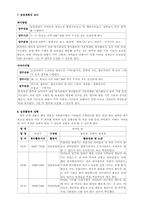 [사회복지프로그램개발] 청소년 인성발달프로그램-4