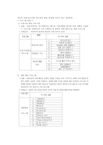 [자원봉사프로그램계획서] 장애아동의 방과후 교실-3
