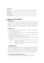 [자원봉사프로그램계획서] 장애아동의 방과후 교실-5