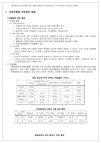 [직업훈련] 직업훈련방법-3