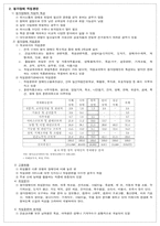 [직업훈련] 직업훈련방법-5