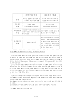 개별사회사업과 개별사회사업상담사례-6