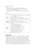 공격행동 - 정서행동-1