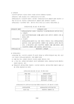 산업재해보상보험-7