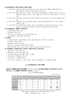 언어장애인의 직업-5