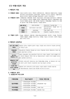 [관광사업론] 여행사업레포트-2