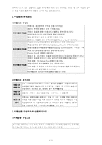 [관광사업론] 여행사업레포트-5