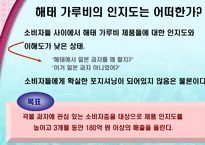 [광고홍보론- pr론] 해태 가루비 전략 SHOW-3