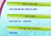 [광고홍보론- pr론] 해태 가루비 전략 SHOW-11