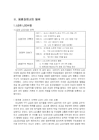 [국제경영] 국제합작투자와 전략적제휴에대한 LG필립스LCD의 합작투자사례-3