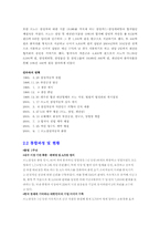[국제경영] 르노의 삼성자동차 인수-7
