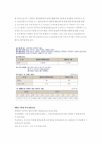 [국제경영] 르노의 삼성자동차 인수-8