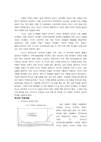 [국제경영] 카스의 러시아진출사례-3