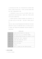 [국제경영] 평화산업의 태국진출사례-5