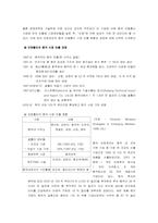 [국제경영] 핸드폰업체 모토로라와 삼성 전략 분석-7