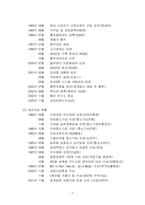 [국제경영론](주)홍진크라운(헬멧제조업체) 마케팅성공사례-3