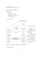 [국제경영론](주)홍진크라운(헬멧제조업체) 마케팅성공사례-7