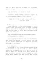 [국제경영론](주)홍진크라운(헬멧제조업체) 마케팅성공사례-9