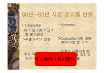 [글로벌전략] Caterpillar와 Komatsu 사례-4