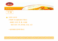 [마케팅] 소비자의사결정과정에 따른 햇반의 마케팅전략분석-19