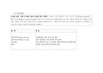 [마케팅성공사례] `엔프라니` 마케팅성공사례-12