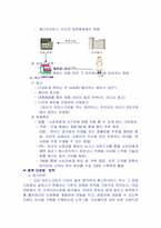 [마케팅성공사례] 베스킨라빈스 마케팅성공사례-5