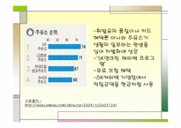 [마케팅성공사례] 엔크린마케팅성공사례-5