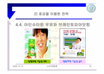 [설득의법칙] 4장 호감의 법칙-16