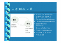 [인적자원개발] 포스코의 경력개발-6
