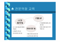 [인적자원개발] 포스코의 경력개발-13