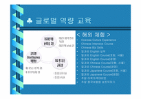 [인적자원개발] 포스코의 경력개발-17