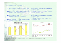 [초저가마케팅] 미샤의 초저가마케팅성공전략-3