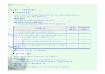[초저가마케팅] 미샤의 초저가마케팅성공전략-4