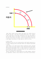경제학과 경제교육-5
