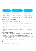 스포츠마케팅 레포트-11