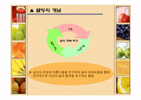 웰빙마케팅 -풀무원 올가를 사례로-3